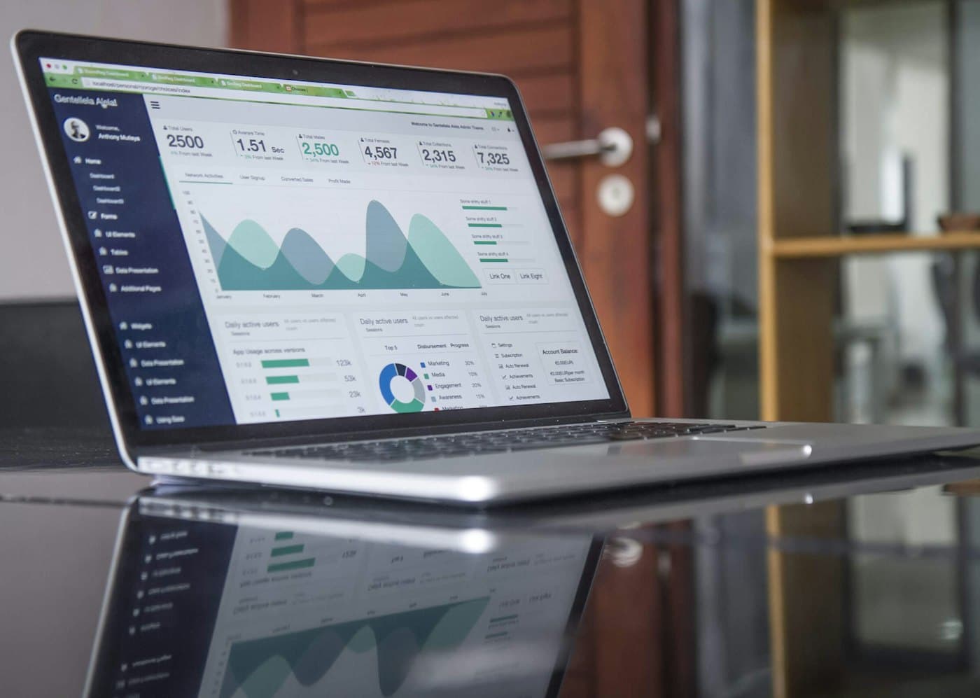Laptop showing marketing analytics and lead reports